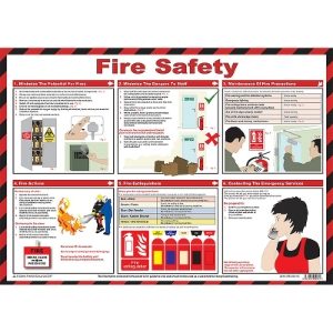 Fire Safety Poster Laminated Poster 590mm x 420mm