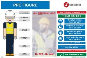 1800mm x 1200mm PPE Figure sign