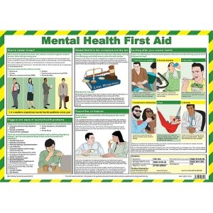 Mental Health First Aid Poster Laminated Poster 590mm x 420mm