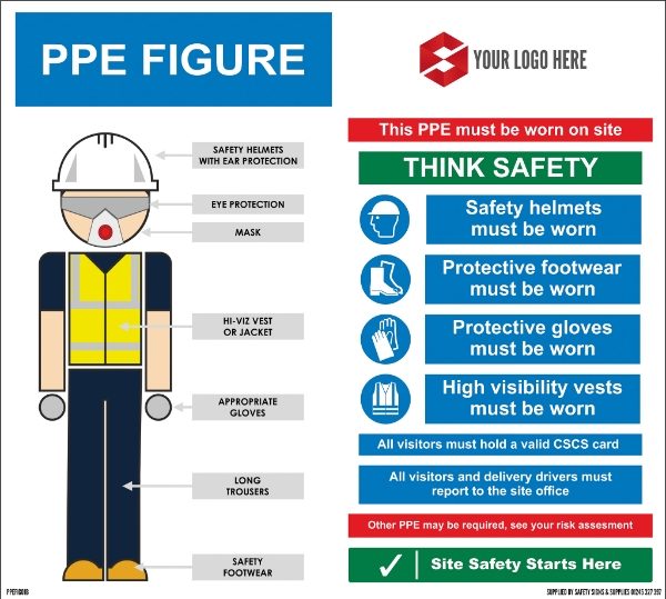 1000mm x 900mm PPE Figure sign
