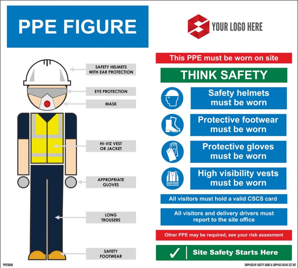 1000mm x 900mm PPE Figure sign - Safety Signs UK Ltd