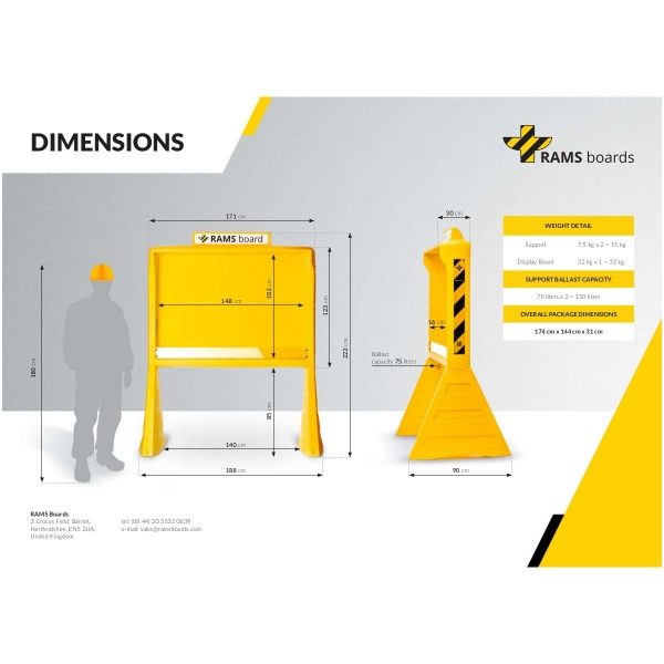 rams-board-dimensions