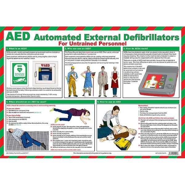 AED Automated External Defibrillators for untrained personnel Laminated Poster 590mm x 420mm